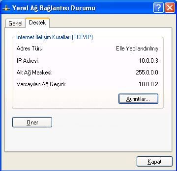 Ip Adresi,dhcp,alt Ağ Maskesi,varsayılan Ağ Geçiti