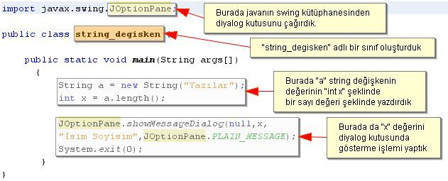 Tipler Ve Tip D&ouml;n&uuml;ş&uuml;m&uuml;n&uuml;n Java Uygulaması İle Anlatımı