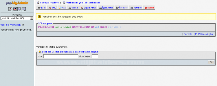 Phpmyadmin