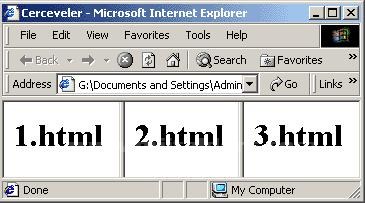 www.dijitalders.com
