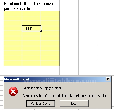 Veri Doğrulama