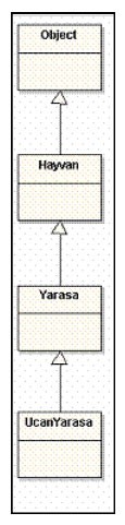 Kalıtım