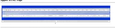Java Applet ScrrollBar Kullanımı