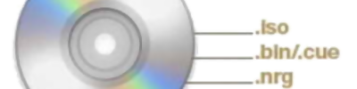 Linux Partition İşlemleri
