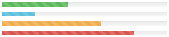 Bootstrap Class Referansı